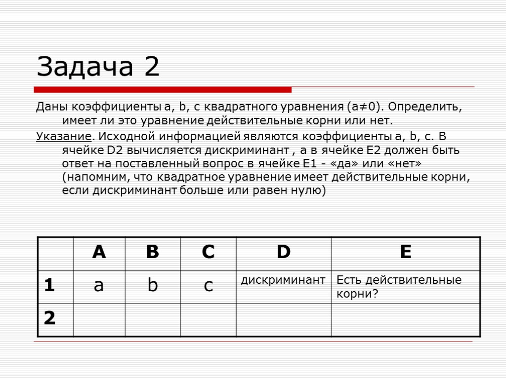 Задача 2 Даны коэффициенты a, b, c квадратного уравнения (а≠0). Определить, имеет ли это